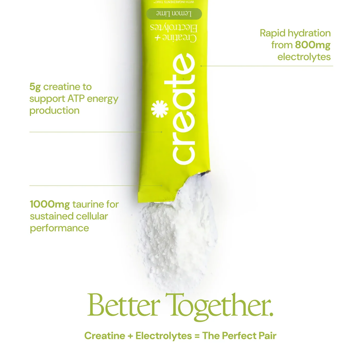 Creatine + Electrolytes Mix Lemon Lime