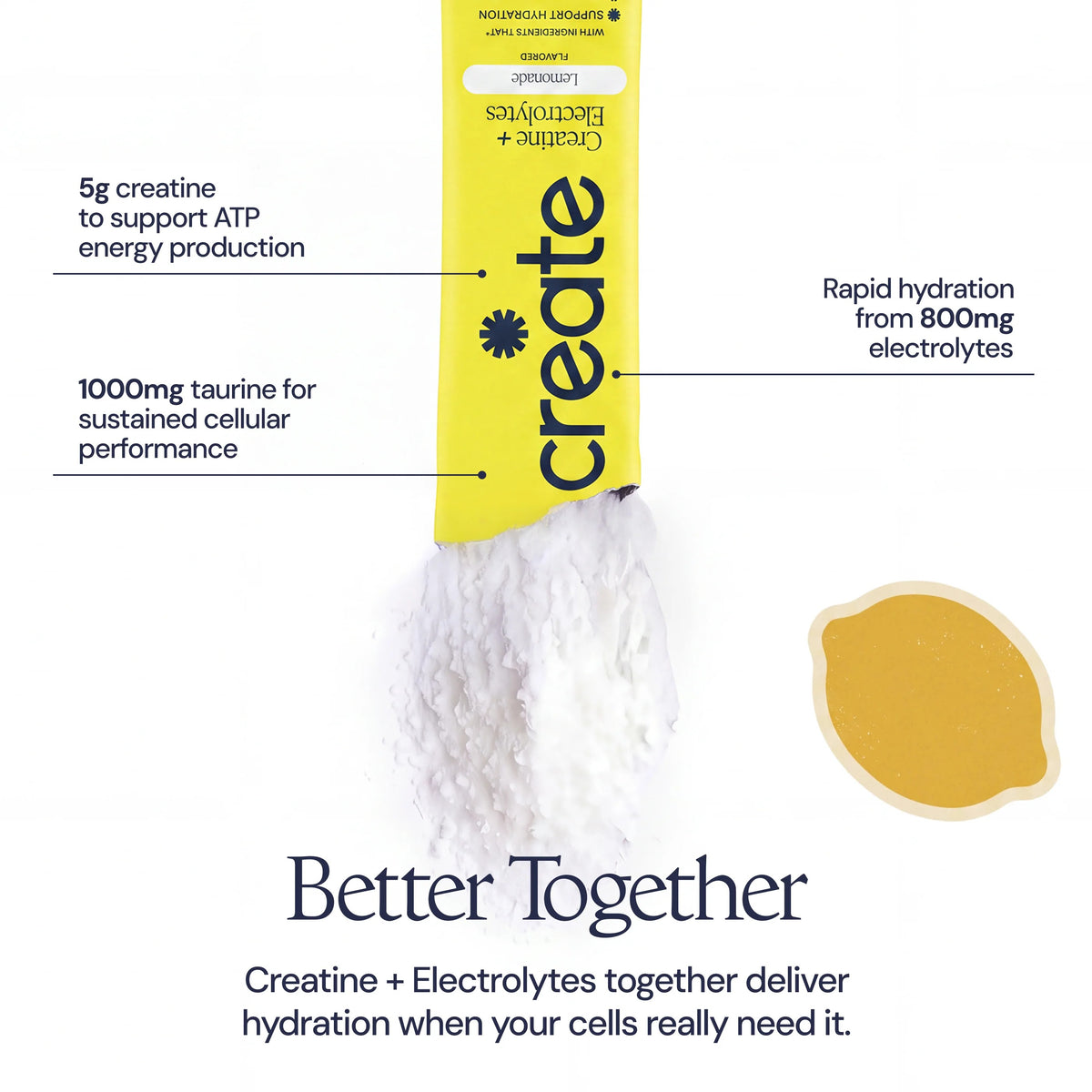 Creatine + Electrolytes Mix  Classic Lemonade