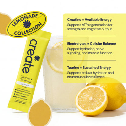 Creatine + Electrolytes Mix  Classic Lemonade