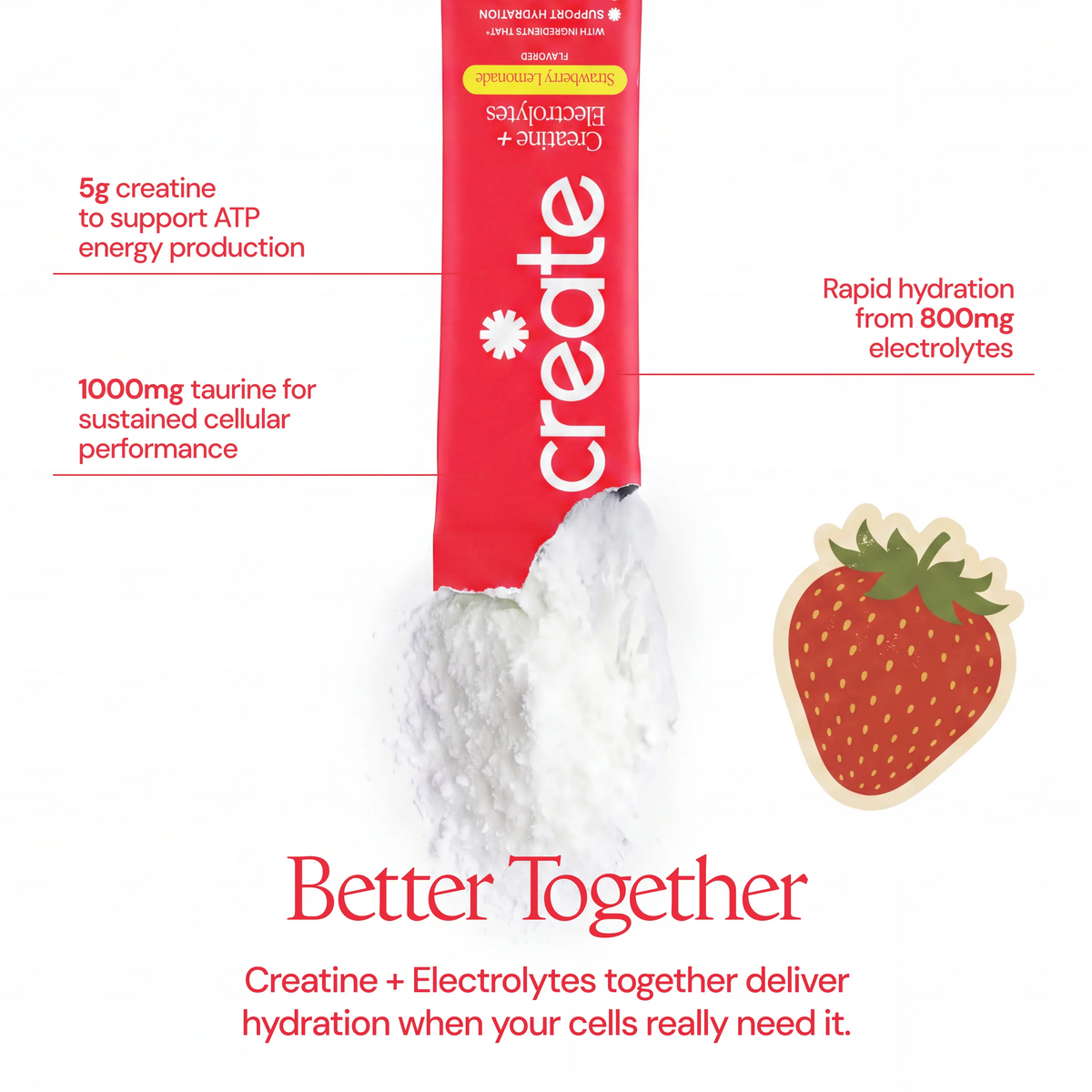Creatine + Electrolytes Mix Strawberry Lemon