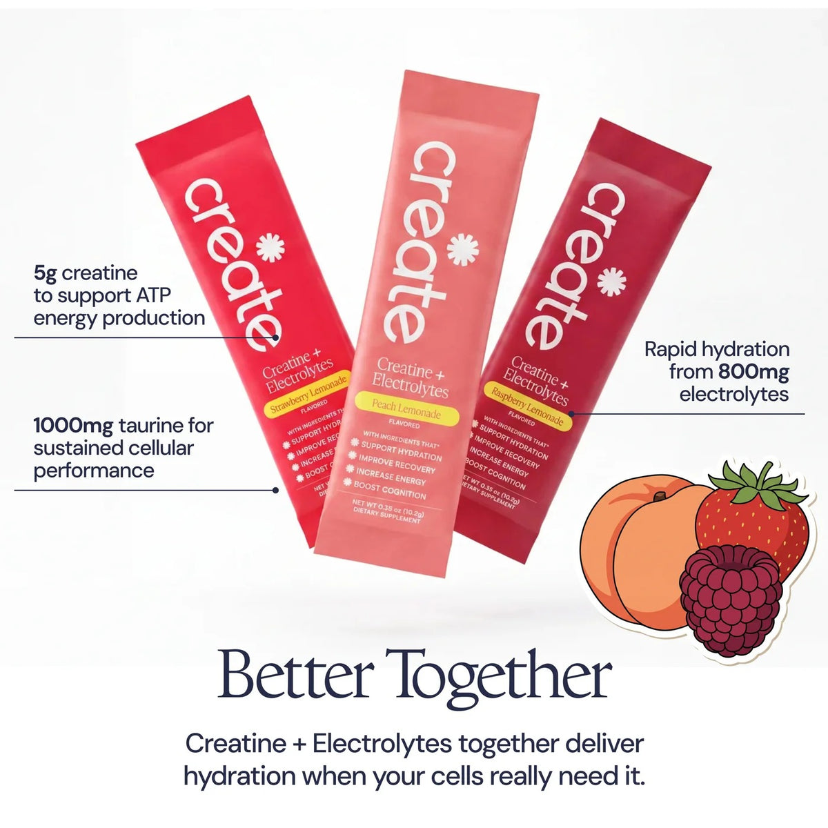 Creatine + Electrolytes Mix Variety Lemonade